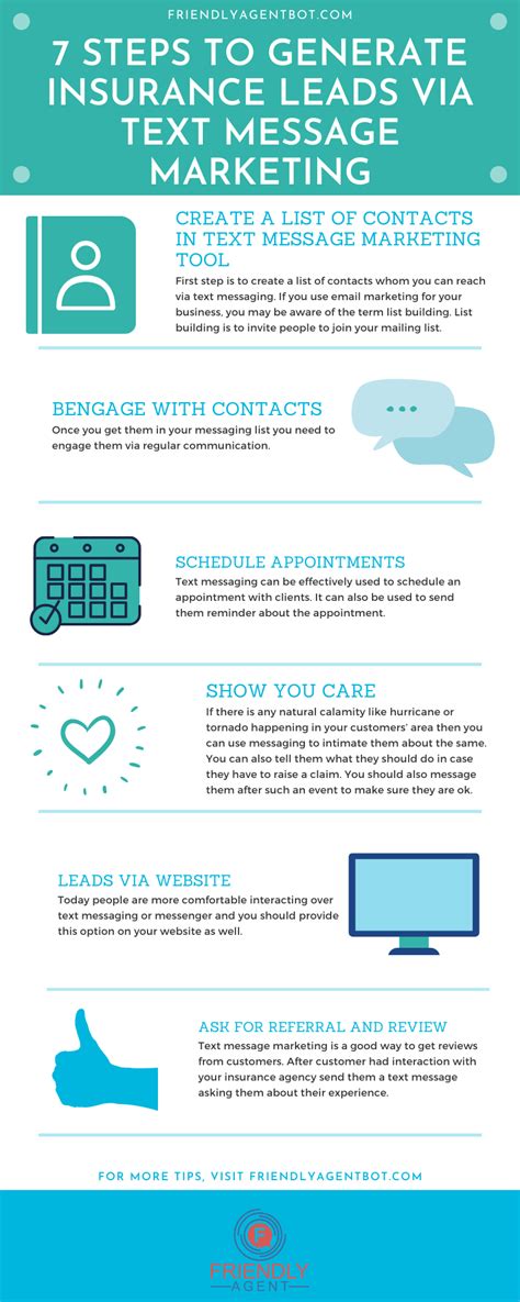 7 Steps to Generate Insurance leads via Text Message Marketing Text
