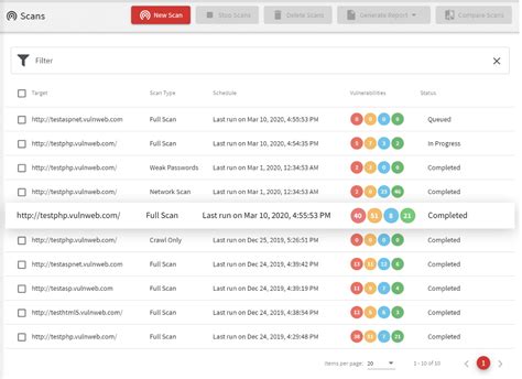 7 Top Pentesting Tools for Automated & Manual … - coolestguyplanet.net