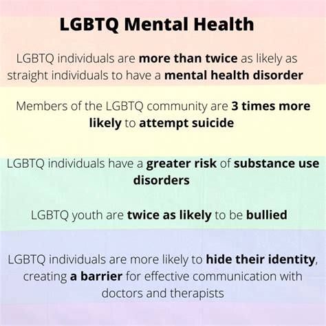 7 Things LGBTQ+ Communities Need to Know About Depression