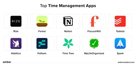 7 Time Management Apps amp Extensions for Your Web Browsing