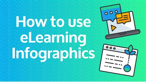 7 Ways To Use eLearning Infographics [ELEARNING …