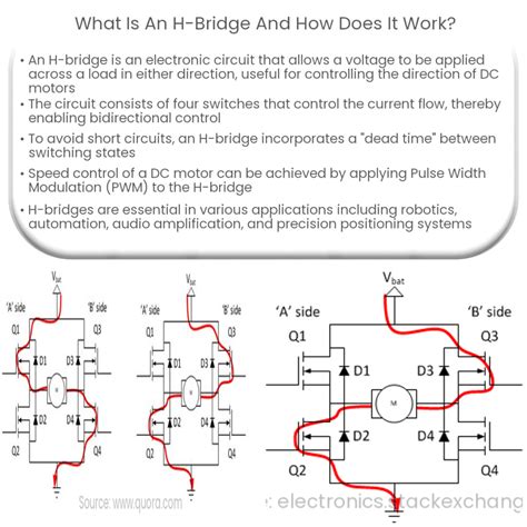 7 A H Bridge For Dc Motor Applications Tle 6209 R Data Sheet
