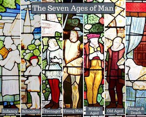 7 Ages Of A Man
