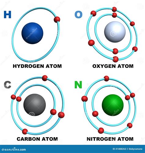 7 Atoms Of Hydrogen