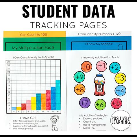 7 Best Free Student Data Tracker Templates In Grade Tracker Worksheet For Students - Grade Tracker Worksheet For Students