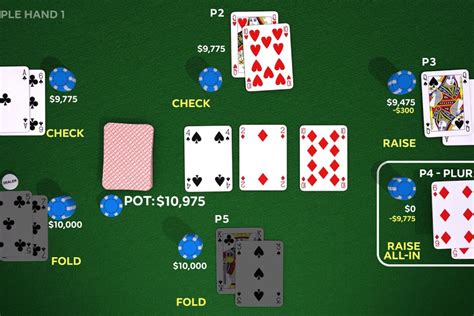 7 cara ampuh menang poker online nsky