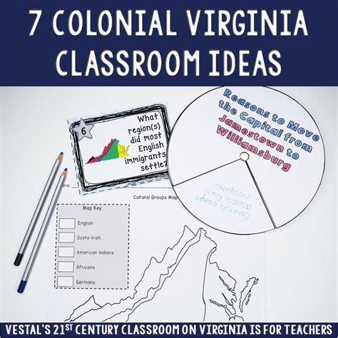 7 Colonial Virginia Classroom Ideas Virginia Is For Tobacco In The Colonies Worksheet Answers - Tobacco In The Colonies Worksheet Answers