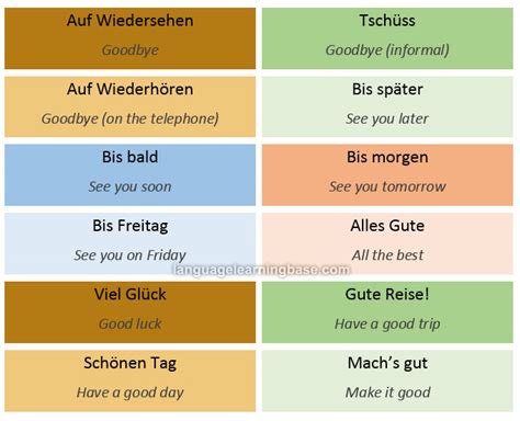 7 cool and uncommon ways to say HELLO in German 👋