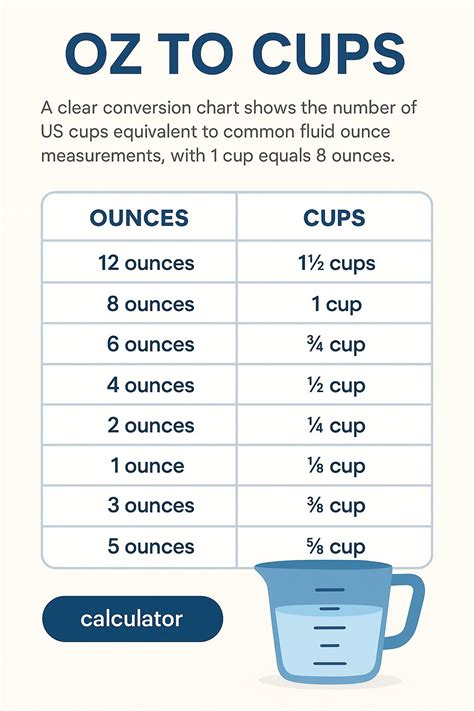 7 Cups To Oz