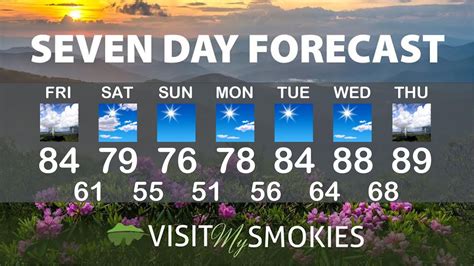 7 day forecast in gatlinburg tn. Gatlinburg TN: Enter Your "City, ST" or zip code : NWS Point Forecast: Gatlinburg TN 35.73°N 83.49°W: Mobile Weather Information | En Español Last Update: 12:36 pm EDT Jul 11, 2023 Forecast Valid: 2pm EDT Jul 11, 2023-6pm EDT Jul 17, 2023: ... 3 Day History: Zone Area Forecast for Sevier Smoky Mountains, TN: Forecast … 