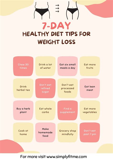 7 Day Weight Loss Tips In Tamil