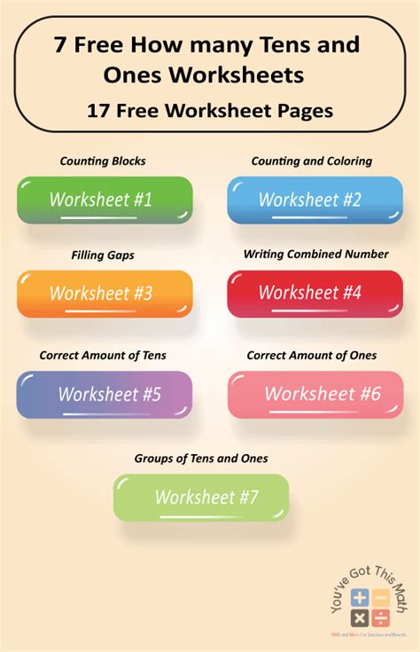 7 Free How Many Tens And Ones Worksheets Counting Tens And Ones Worksheet - Counting Tens And Ones Worksheet