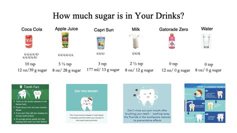 7 Grams Of Sugar