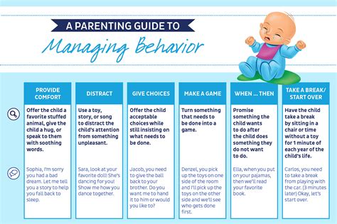 7 Helpful Tips For Using Behavior Reflection Sheets Think Sheet Kindergarten - Think Sheet Kindergarten