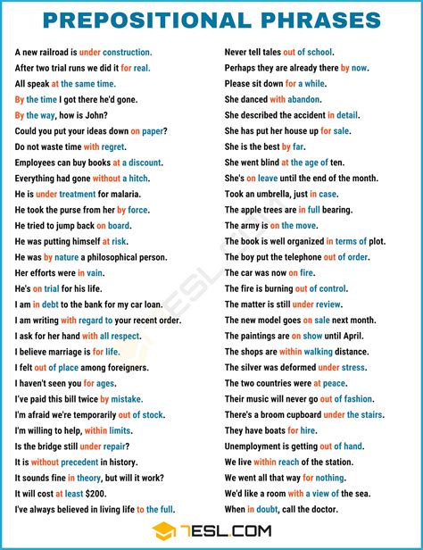 7 Important Phrases Exercises With Answers 100 Q Phrases Practice Worksheet - Phrases Practice Worksheet