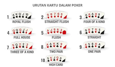 7 kartu poker online dmbd