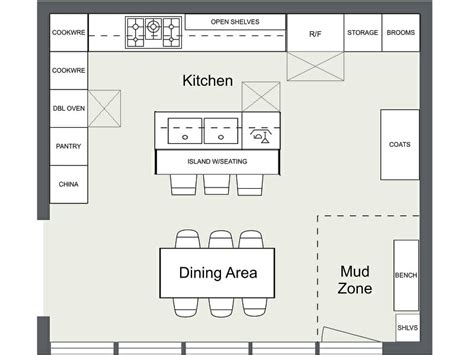 7 Kitchen Layout Ideas That Work Roomsketcher Kitchen Design 2d Plan - Kitchen Design 2d Plan