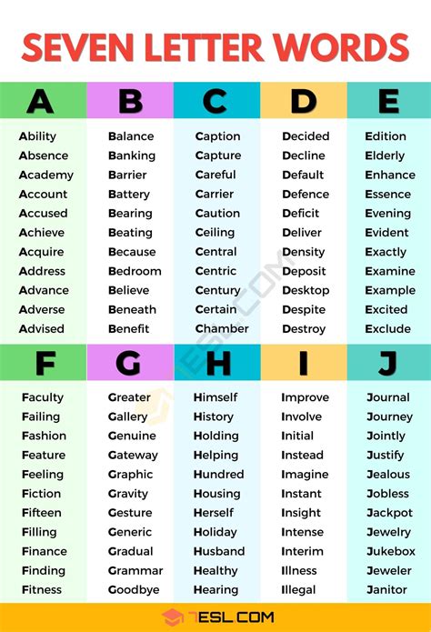 7 Letter Words