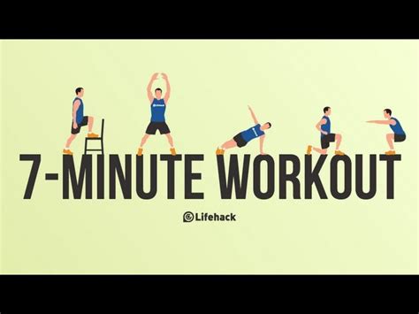 7 Minute Workout Science Backed Full Body Exercise Science Workout - Science Workout