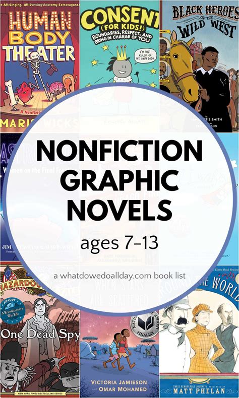 7 must-read nonfiction graphic novels