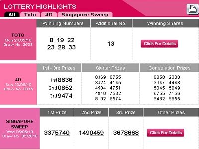 7 naga toto login link. Singapore pools toto results.