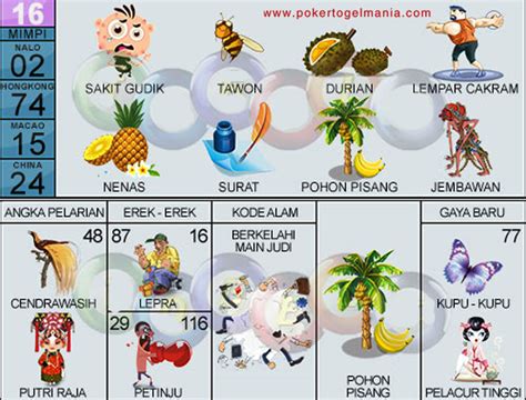 7 november 2023 hari apa. Togel mimpi di gigit.