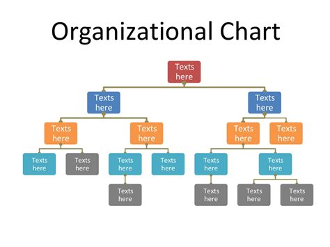 7 org Chart Template Excel Excel Templates