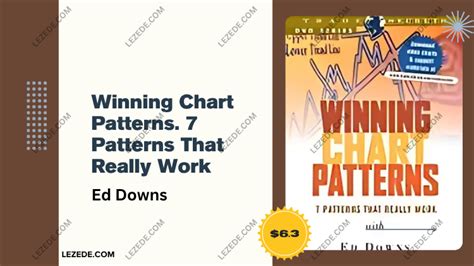 7 Patterns Ed Downs