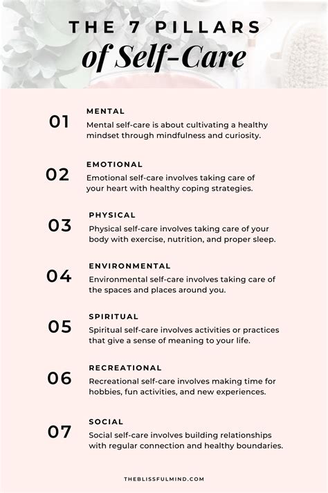 7 pillars of self care. Each of these pillars plays a role in helping you take better care of your mind, body, and life. The 7 pillars of self care are: Knowledge and health literacy. Mental wellbeing. Physical activity. Healthy eating. Risk avoidance. Good hygiene. Rational use of products and services. 