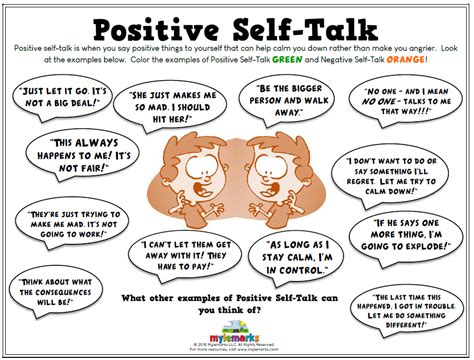 7 Positive Self Talk Worksheets Amp Templates For I Like Myself Worksheet - I Like Myself Worksheet