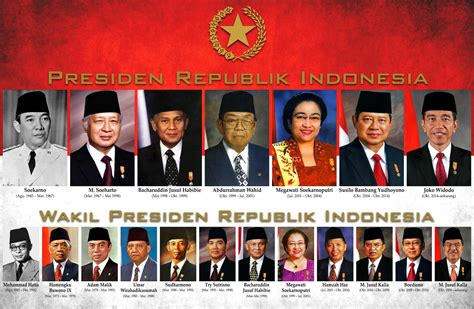 7 presiden indonesia