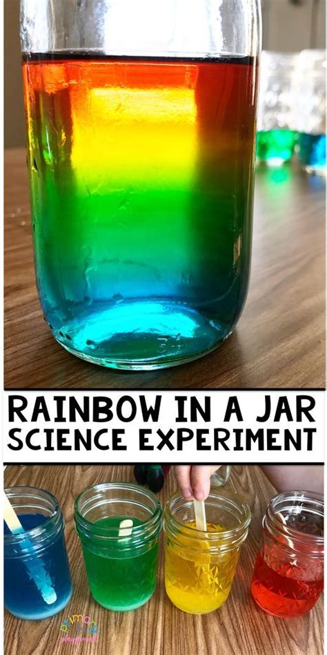 7 Rainbow Experiments For Science Class Science Buddies Rainbow Science Activity - Rainbow Science Activity