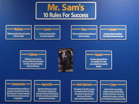 7 Rules For Success Sam Ovens Ebook