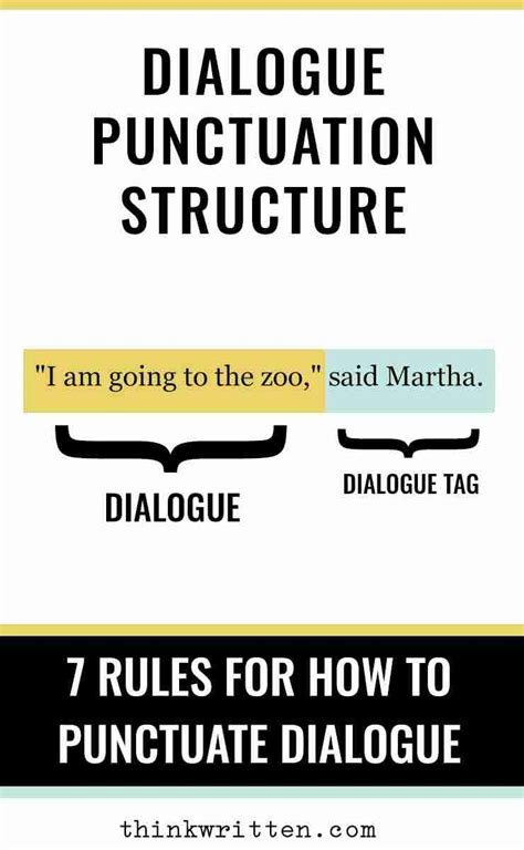 7 Rules Of Punctuating Dialogue How To Punctuate Writing Dialogue Punctuation - Writing Dialogue Punctuation