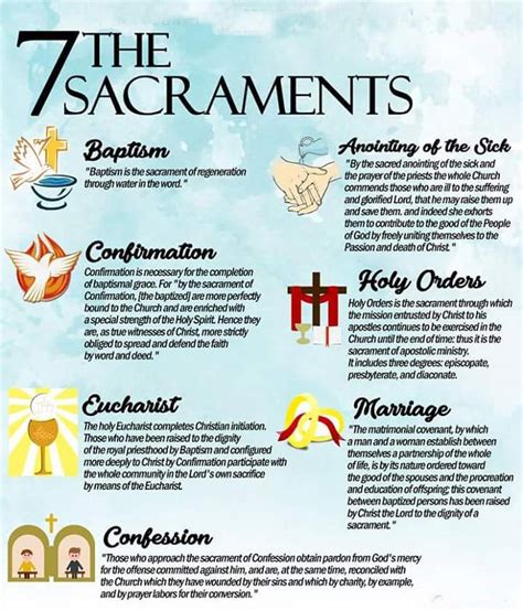7 Sacraments Of The Catholic Church Printable Worksheet 7 Sacraments Worksheet - 7 Sacraments Worksheet