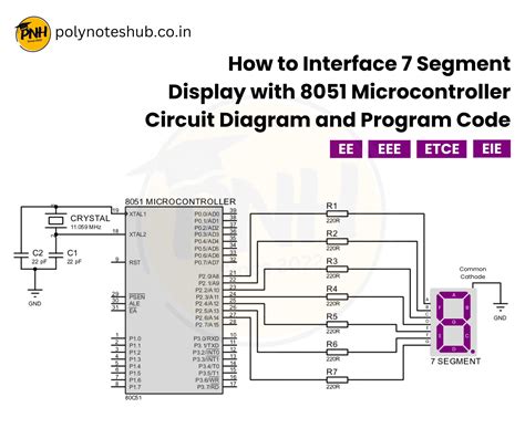 7 Segment Display Interfacing With 8051