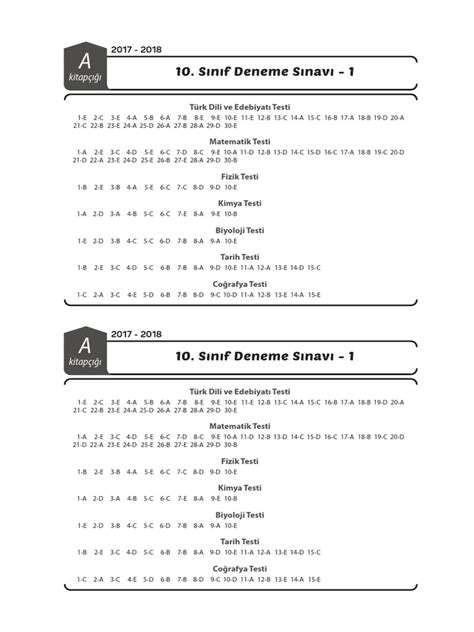 7 Sınıf Deneme Pdf