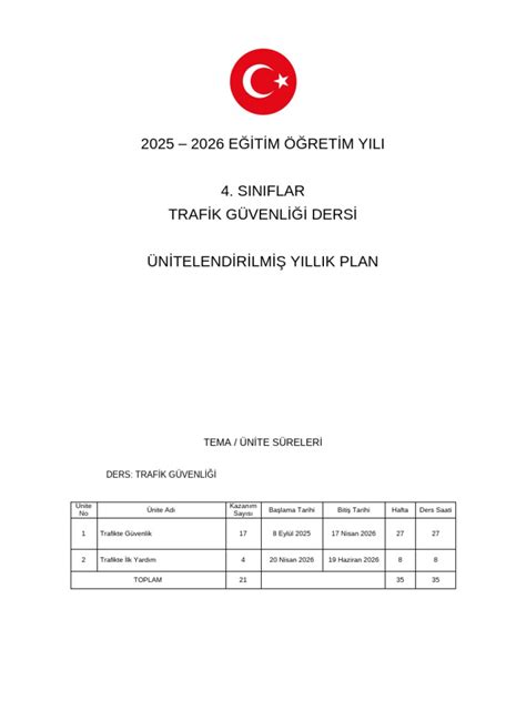 7 Sınıf Ing Yıllık Plan