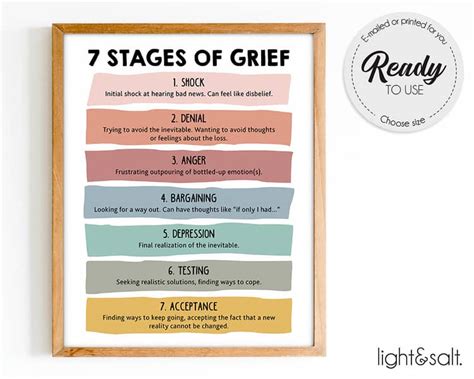 7 Stages Of Grieving Author