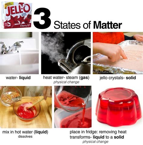 7 States Of Matter Experiments For Kindergarten Twinkl Matter Kindergarten - Matter Kindergarten