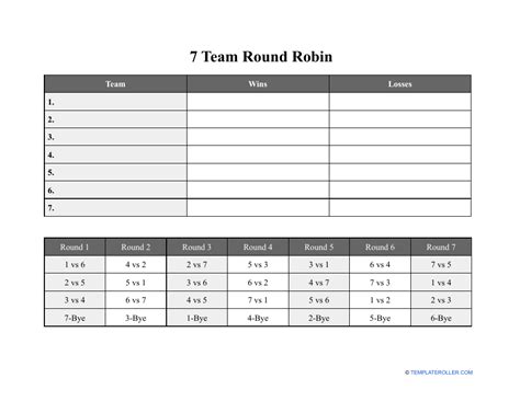 7 team round robin bracket template. .  Learn about round-robin systems with our gu...