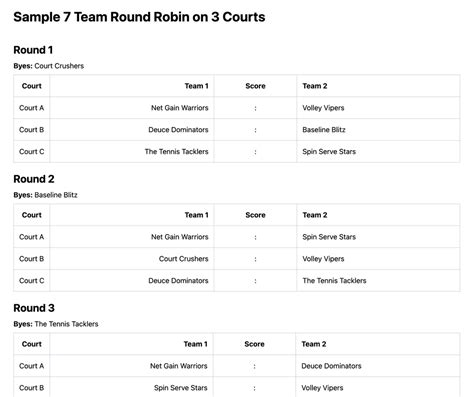 7 team round robin generator.  Compared to other Tournament Formats A 8 ...