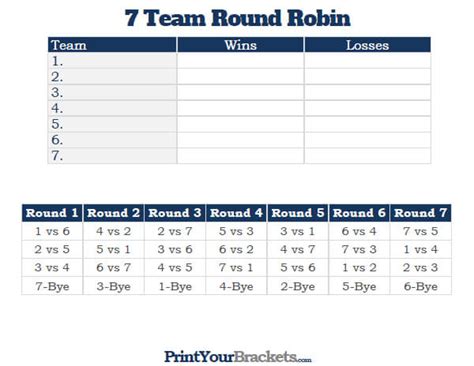 7 team round robin generator.  If you click "print", the bracket will appear...