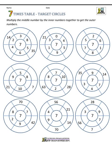 7 Times Tables Games Worksheets Homework Help At The Seven Time Tables - The Seven Time Tables