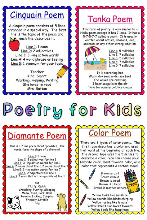 7 Types Of Poetry For Kids With Examples Types Of Poems 5th Grade - Types Of Poems 5th Grade