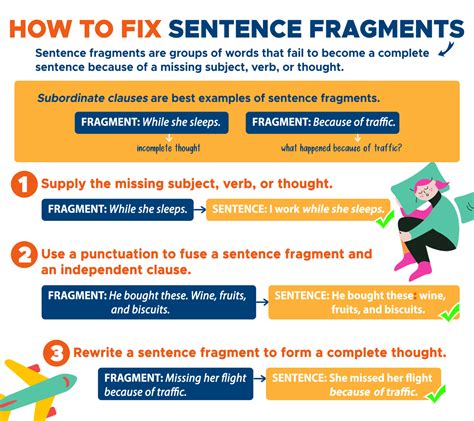 7 Types Of Sentence Fragments And How To Sentence Fragment Worksheet Middle School - Sentence Fragment Worksheet Middle School