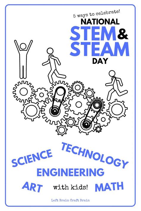 7 ways to celebrate STEM/STEAM Day and science education