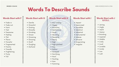 7 Words To Describe The Sound Of Footsteps Sounds Of Writing - Sounds Of Writing