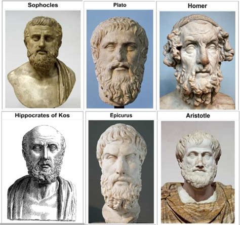 7. What were the Ancient Greek philosophers famous for?