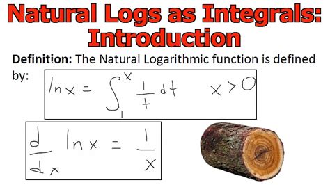 7.1: The Logarithm Defined as an Integral - Mathematics …